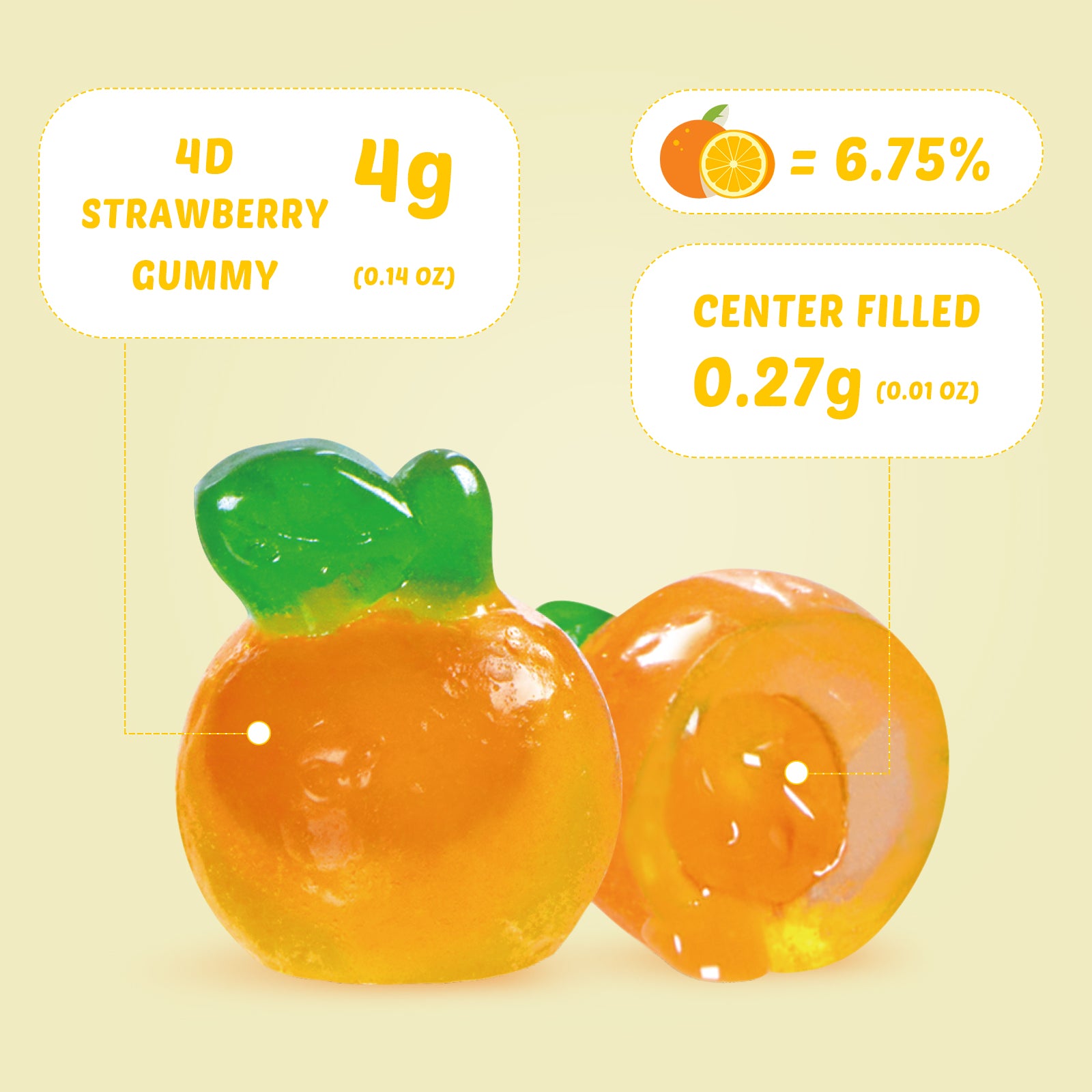 4D Fruit Gummy - Orange Burst Juice Filled