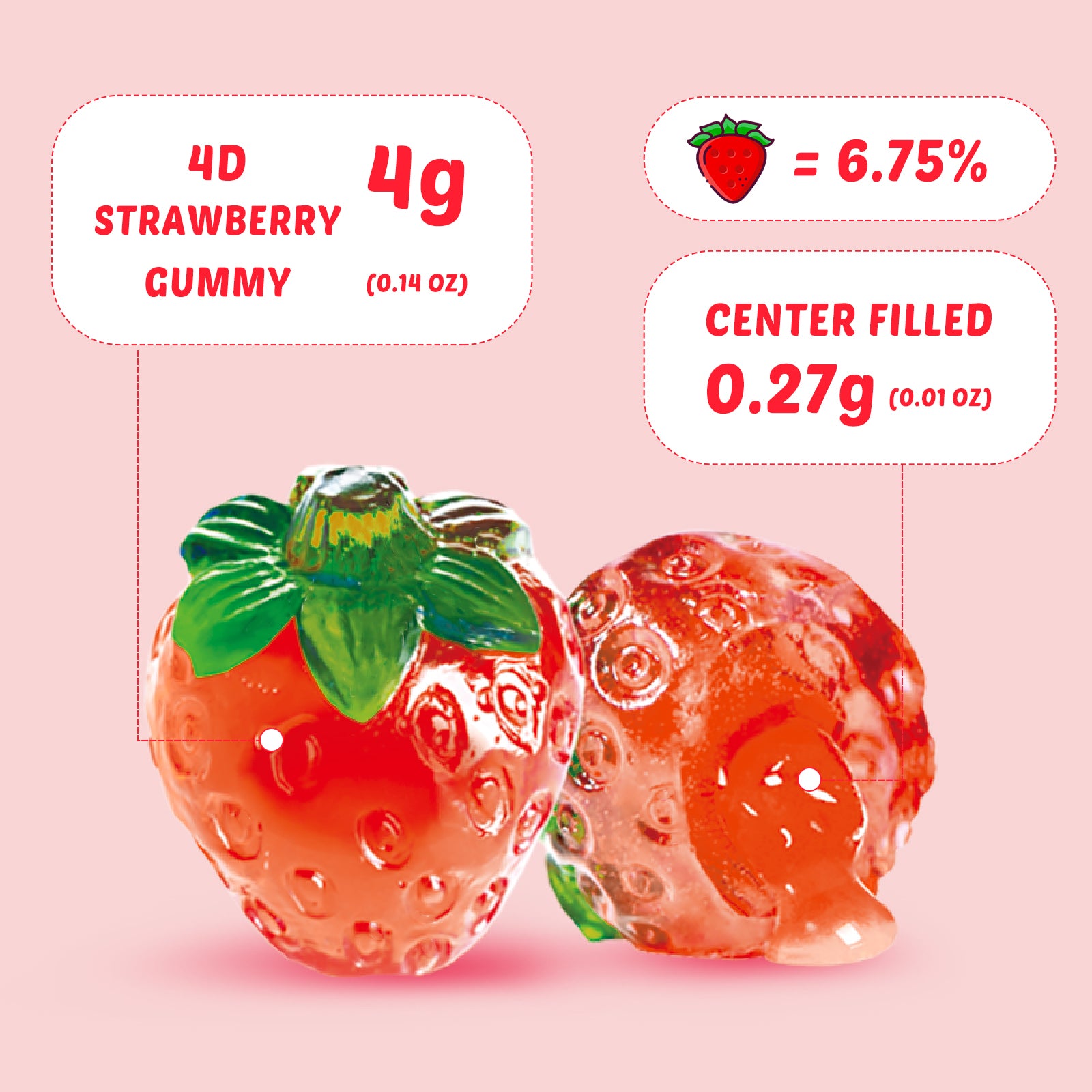 4D Fruit Gummy - Strawberry Burst Juice Filled- 85g